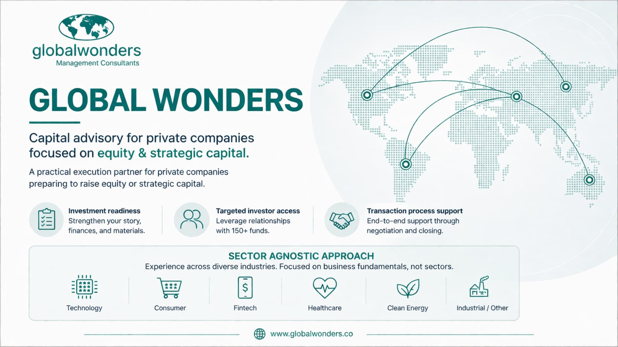 Global Wonders overview: capital advisory for private companies with investment readiness, targeted investor access via 150+ funds, transaction process support, and a sector-agnostic approach